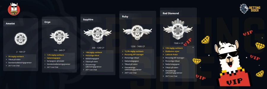 lamabet udenlandsk casino kampagner