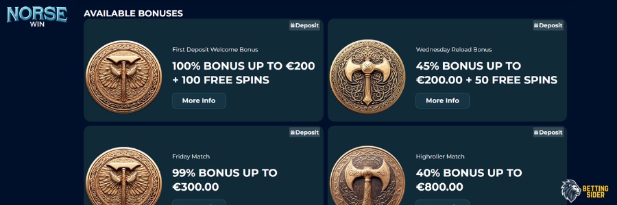 norsewin udenlandske casino bonusser