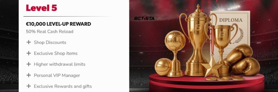 betista vip casino bonusser