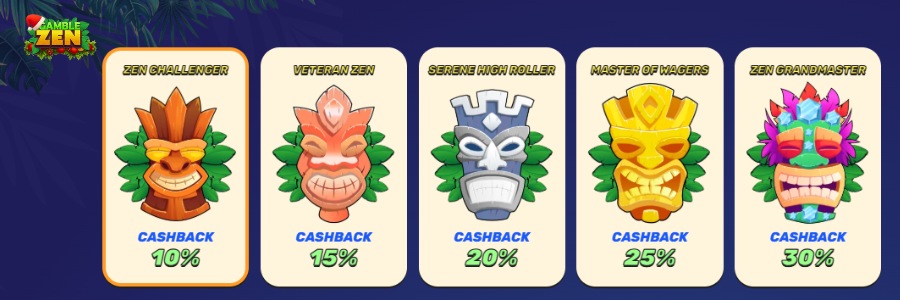 gamblezen vip casino